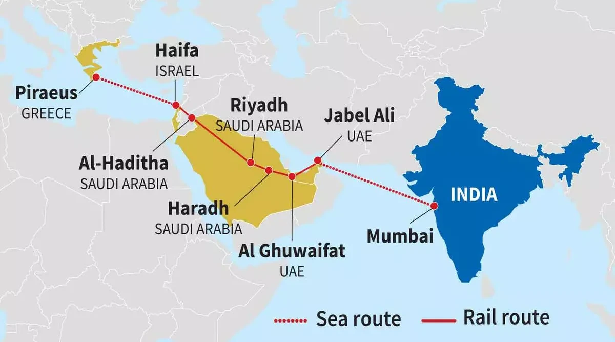 IMEC Corridor - India–Middle East–Europe Economic Corridor