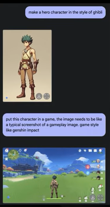 Consistent character generation example of google gemini